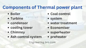 Components of Thermal power plant