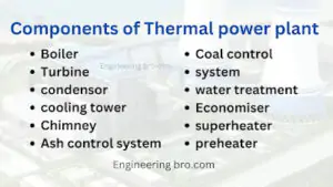Components of Thermal power plant