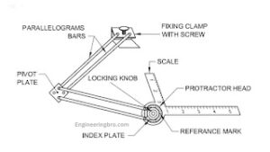 Drafter which is used for Engineering Drawings