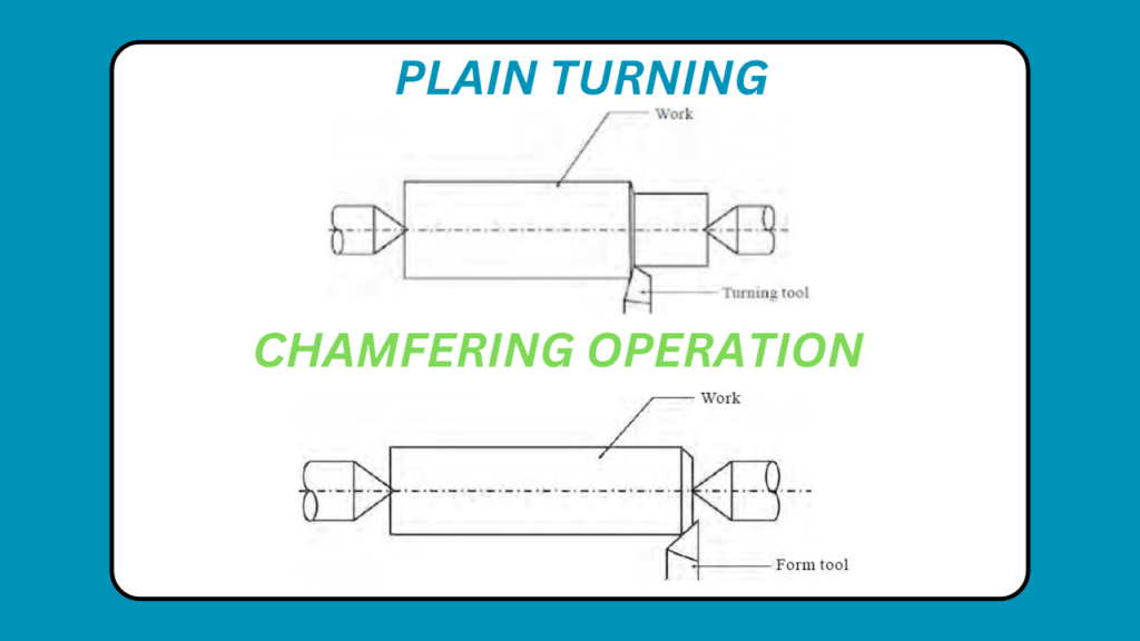 Plain Turning and chamfering operation