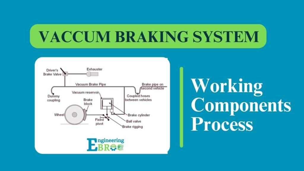 Vacuum braking system