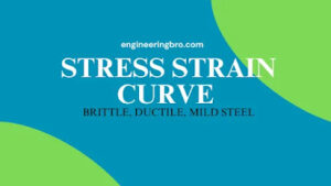 Read more about the article Stress strain curve for mild steel: Definition, Terminologies, Types , Drawing