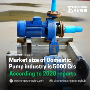 Read more about the article Domestic pump industry market size is 5000cr according to 2020 reports