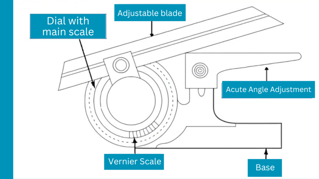 bevel protractor diagram with parts