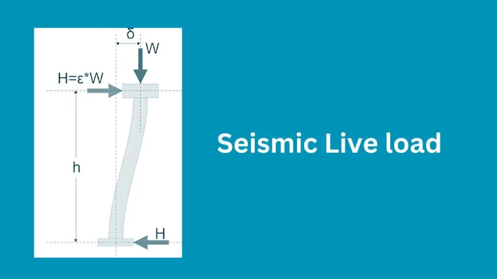 9 Types of Live Loads 9 Seismic Live Load