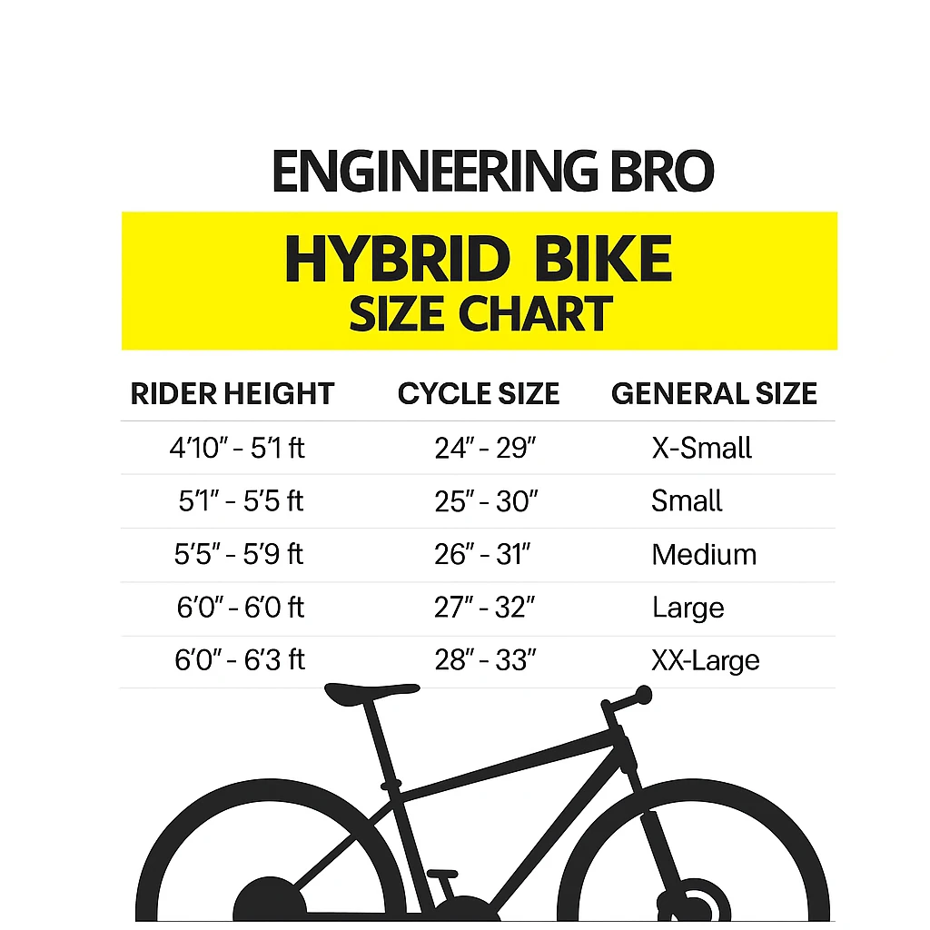 Top 15 best bicycle brands in india (2024-2025) 5 Selection chart of biycle Based on rider height