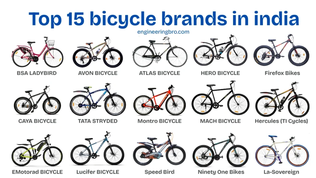 Top 15 best bicycle brands in india (2024-2025) 6 TOP 15 Best BICYCLE BRANDS IN INDIA
