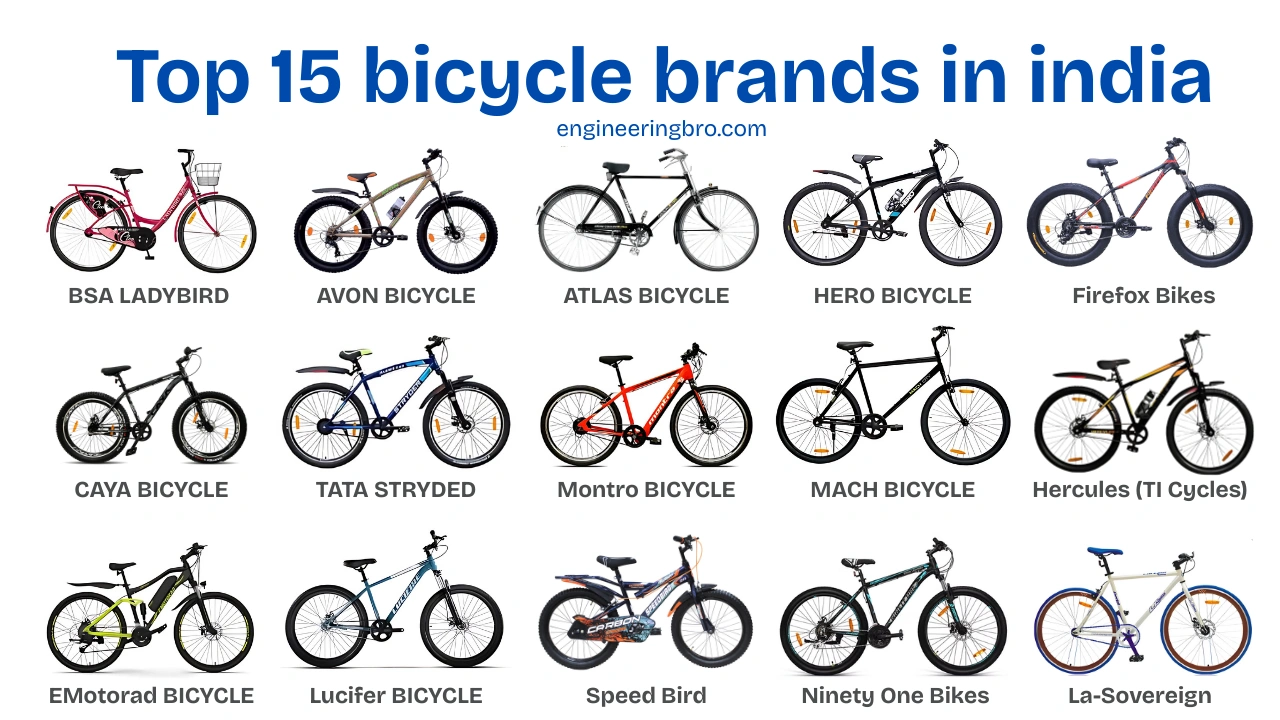 top 15 best bicycle brands in india 2025