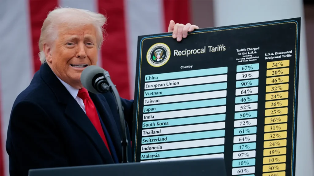 Trump’s Tariffs: The Good, the Bad, and the Ugly 2025 2 Trump administraton