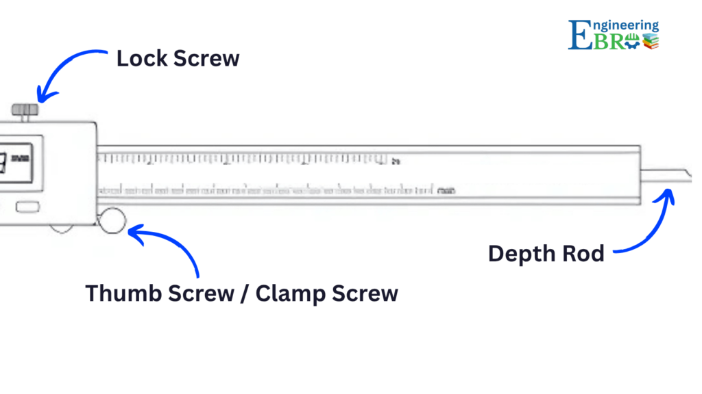 Best Vernier Caliper beginners guide 2025 5 Vernier caliper diagram with parts Lock Screw, Depth Rod, Thumb Screw / Clamp screw