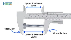 Vernier Caliper: parts, how to use & read, diagram, problems, examples 3 Vernier caliper diagram with parts Fixed jaw, upper jaw, lower jaw, Movable Jaw