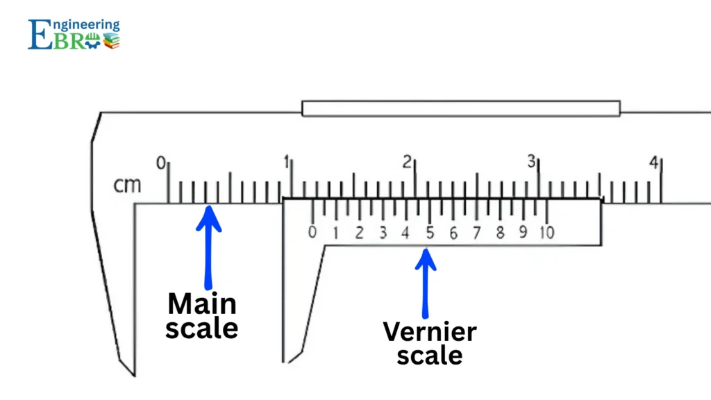 Best Vernier Caliper beginners guide 2025 3 Vernier caliper diagram with parts main scale and vernier scale