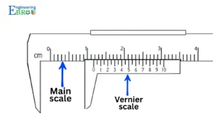 Vernier Caliper: parts, how to use & read, diagram, problems, examples 2 Vernier caliper diagram with parts main scale and vernier scale