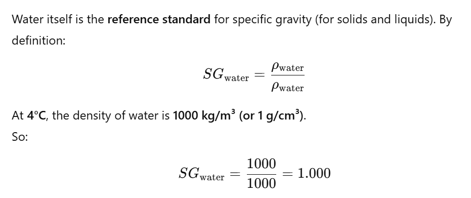Specific gravity (Comprehensive explanation) 4 What is the specific gravity of water?